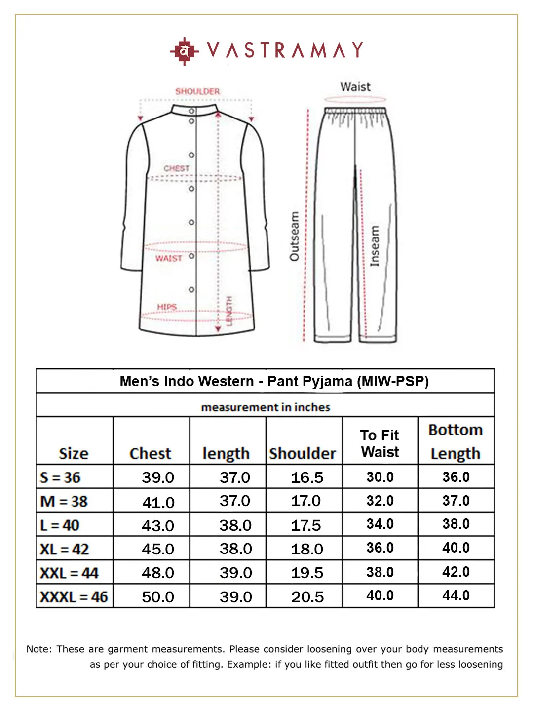 Jashvi Men's Mint Green Pastel Embroidered Sherwani Set